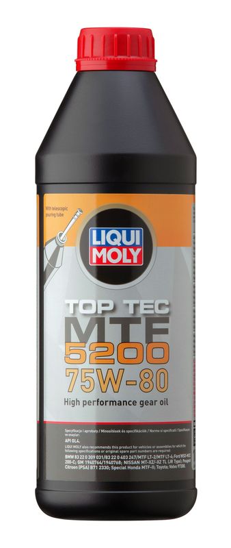 LIQUI MOLY 21688 Масло для коробки передач