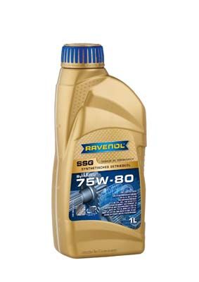 RAVENOL 1221100-001-01-999 Масло для коробки передач