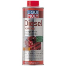LIQUI MOLY 21957 fuel additive