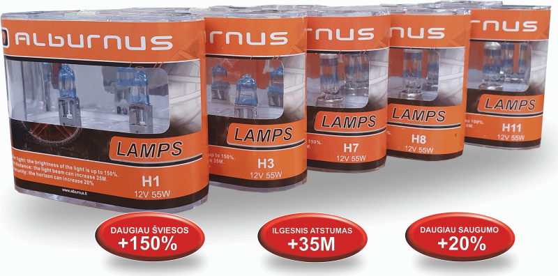 LEMPUTĖS H1, H3, H7, H8, H11